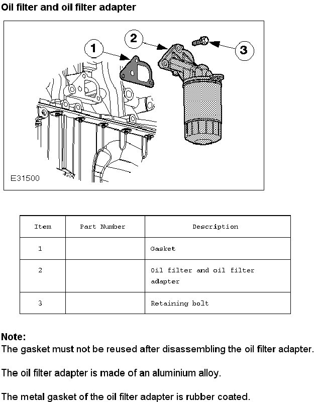 Ka_1.3-duratec_Oil-filter.jpg